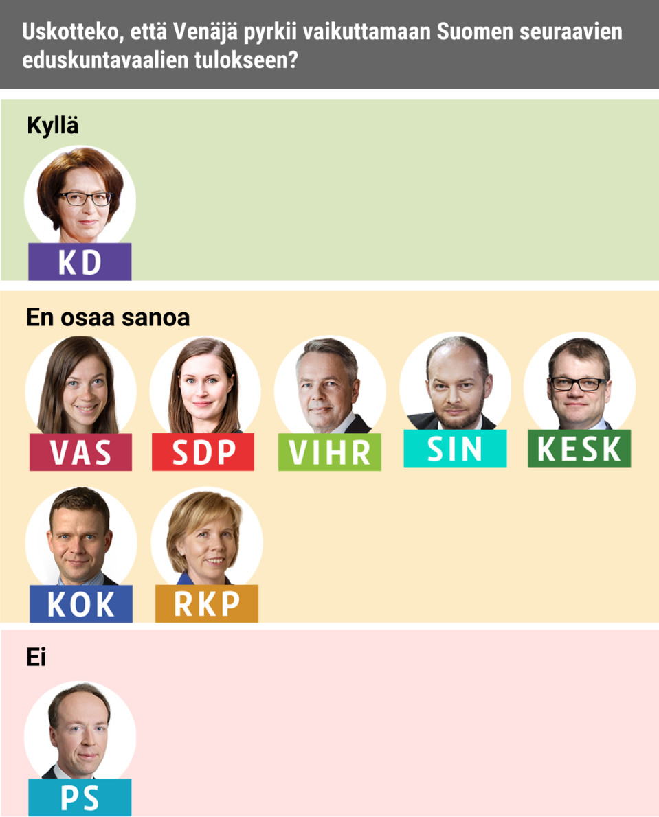 Kyselygrafiikka