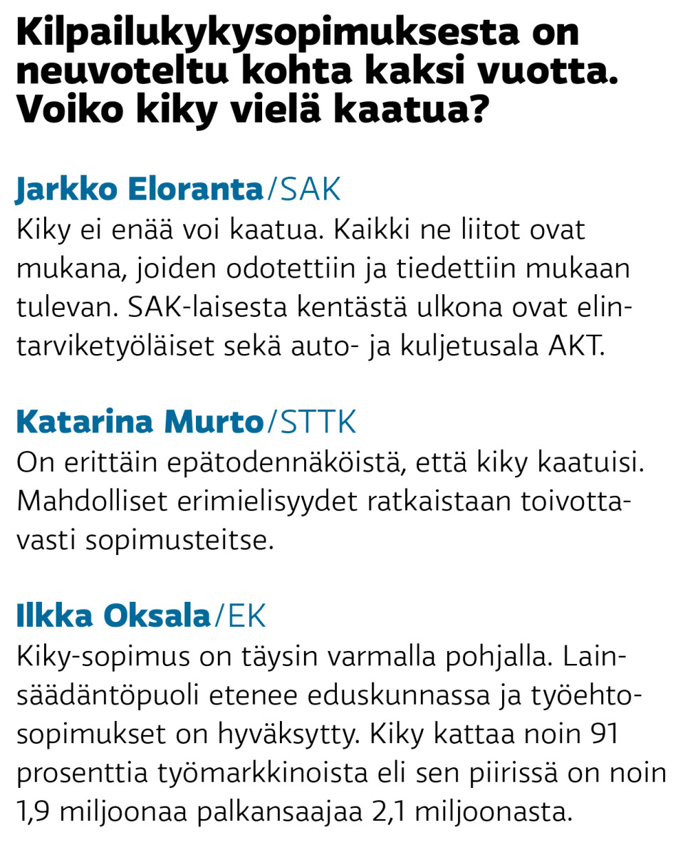 Kiky-grafiikka.