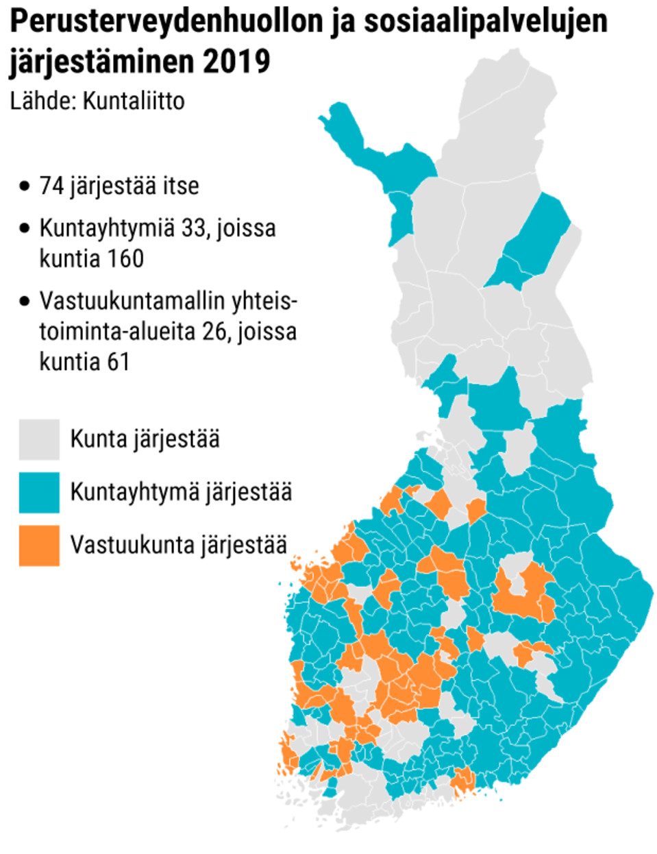 Perusterveydenhuollon ja sosiaalipalvelujen järjestäminen 2019. Karttagrafiikka