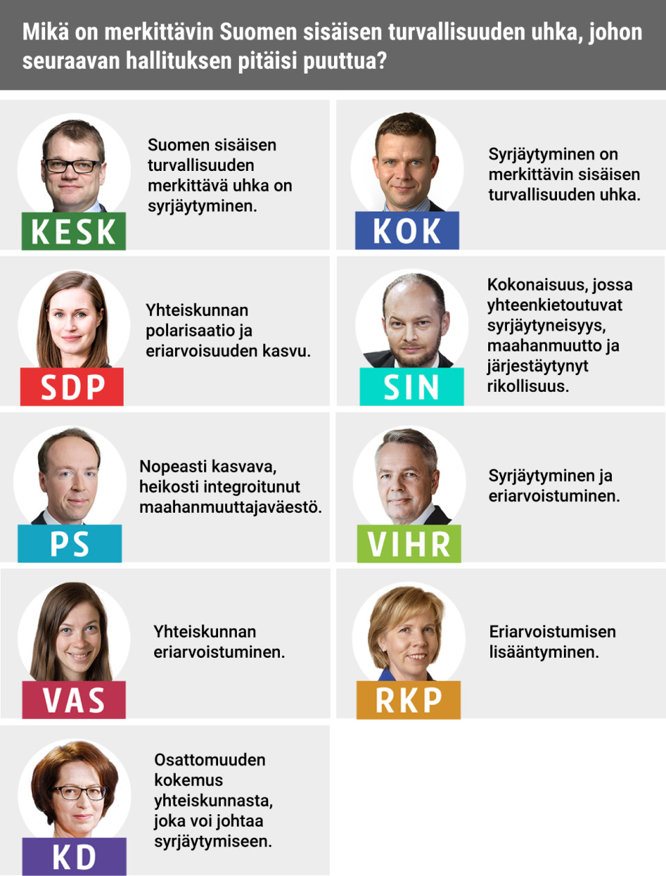 Kyselygrafiikka