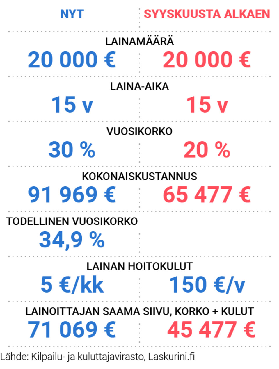 Grafiikka