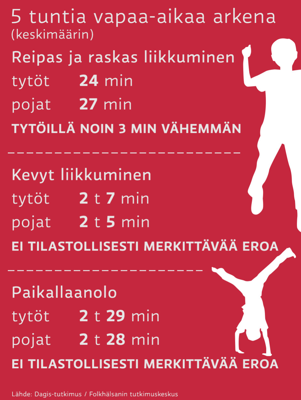 Infografiikka