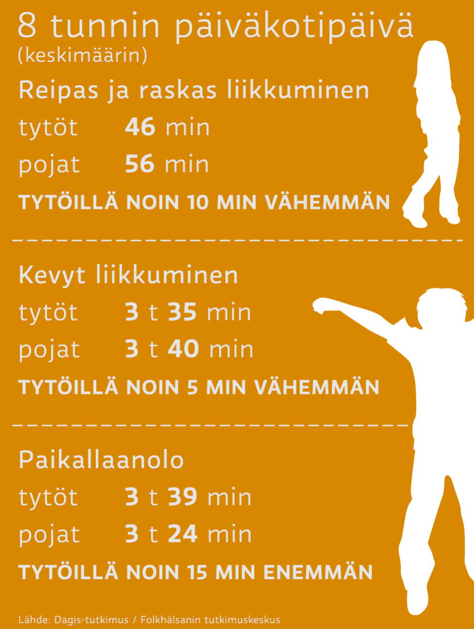 Infografiikka