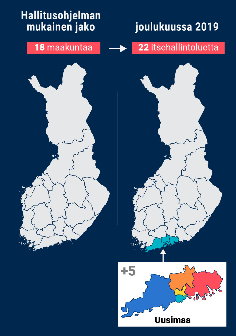 Kunnat eivät enää vastaa sosiaali- ja terveyspalveluista - vastuu siirtyy 22 alueelle ja Helsingille. Hallitusohjelman mukaan vastuu sosiaali- ja terveyspalveluista siirretään pois kunnilta itsehallinnollisille maakunnille. Hallitusohjelman mukaan niitä piti olla 18.