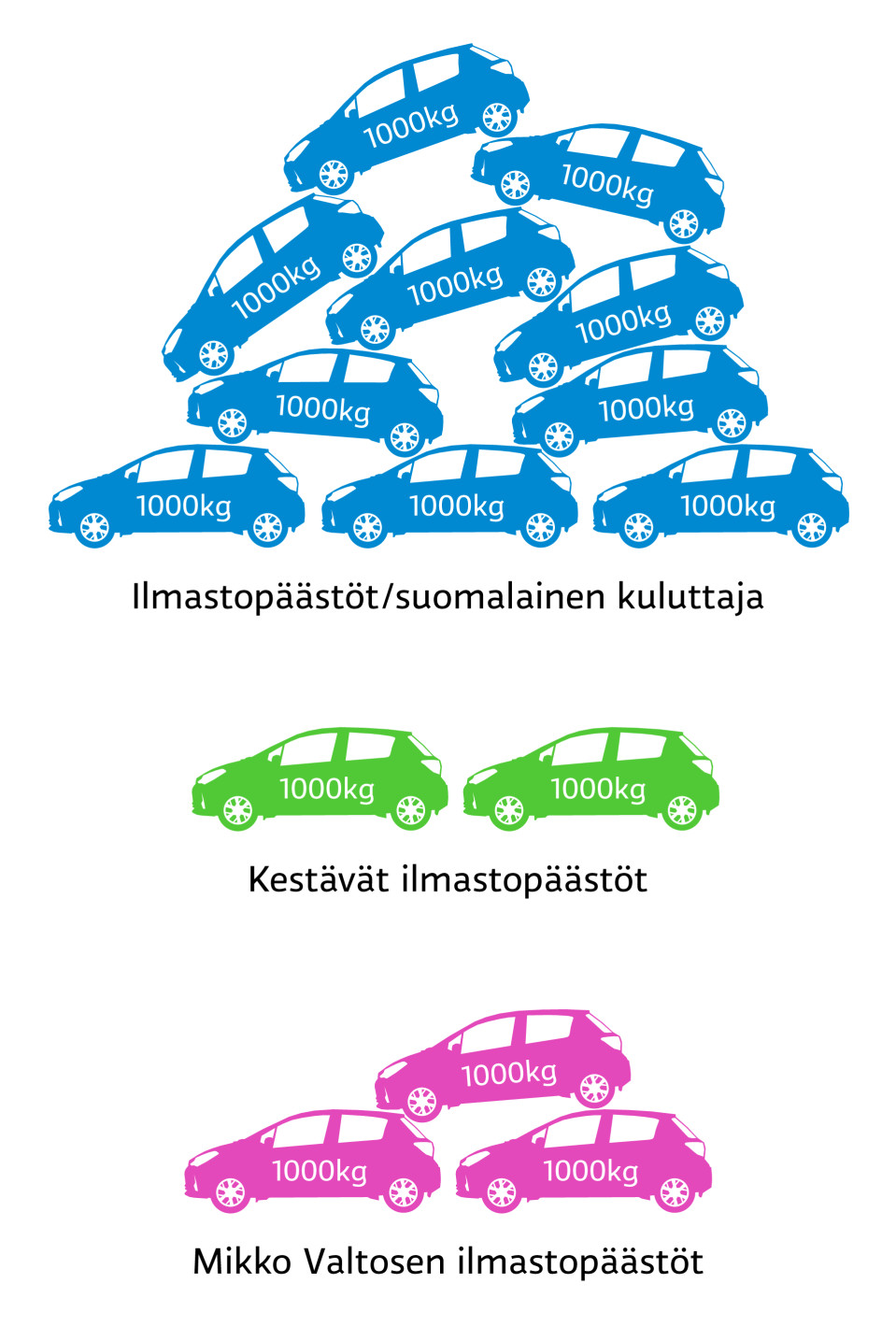 Grafiikka