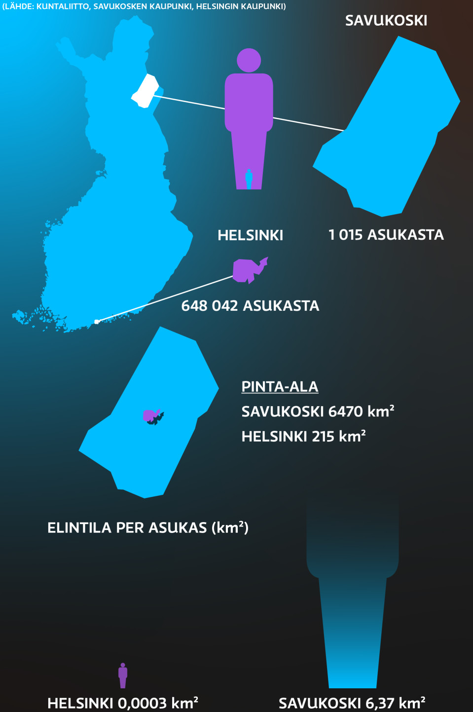 Väestöntiheys / Henry Lämsä