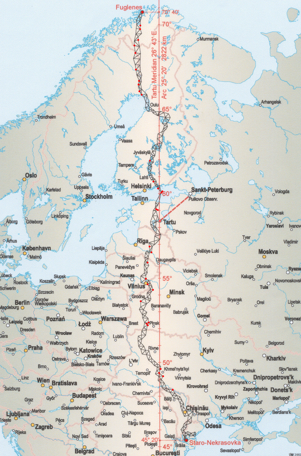 Struven ketju kartalla