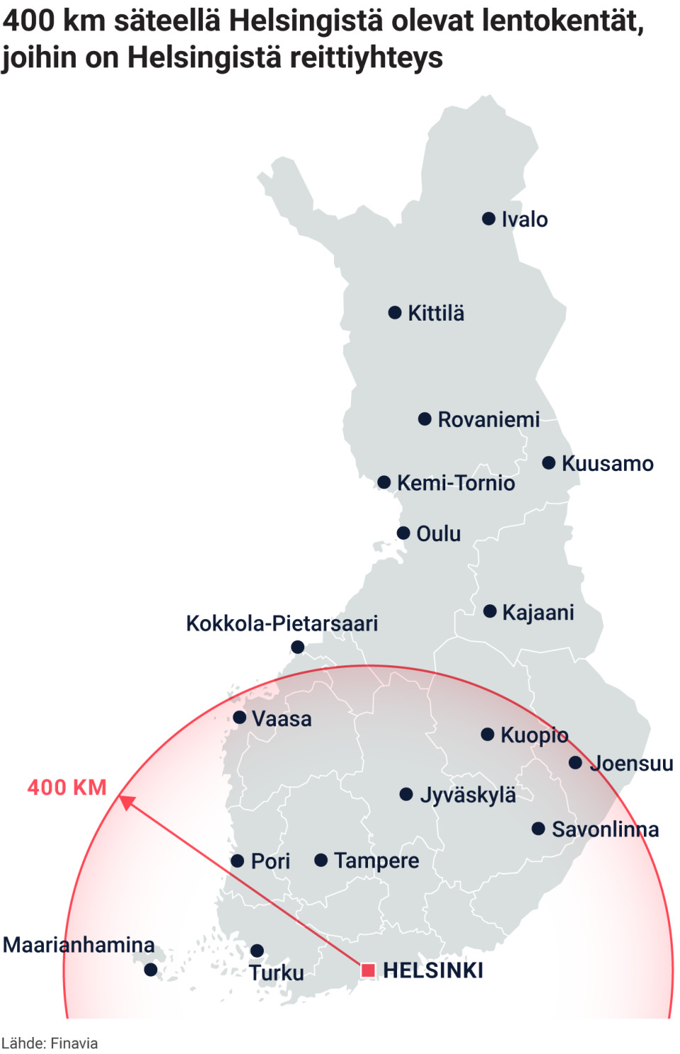 400 km säteellä Helsingistä olevat lentokentät, joihin on Helsingistä reittiyhteys