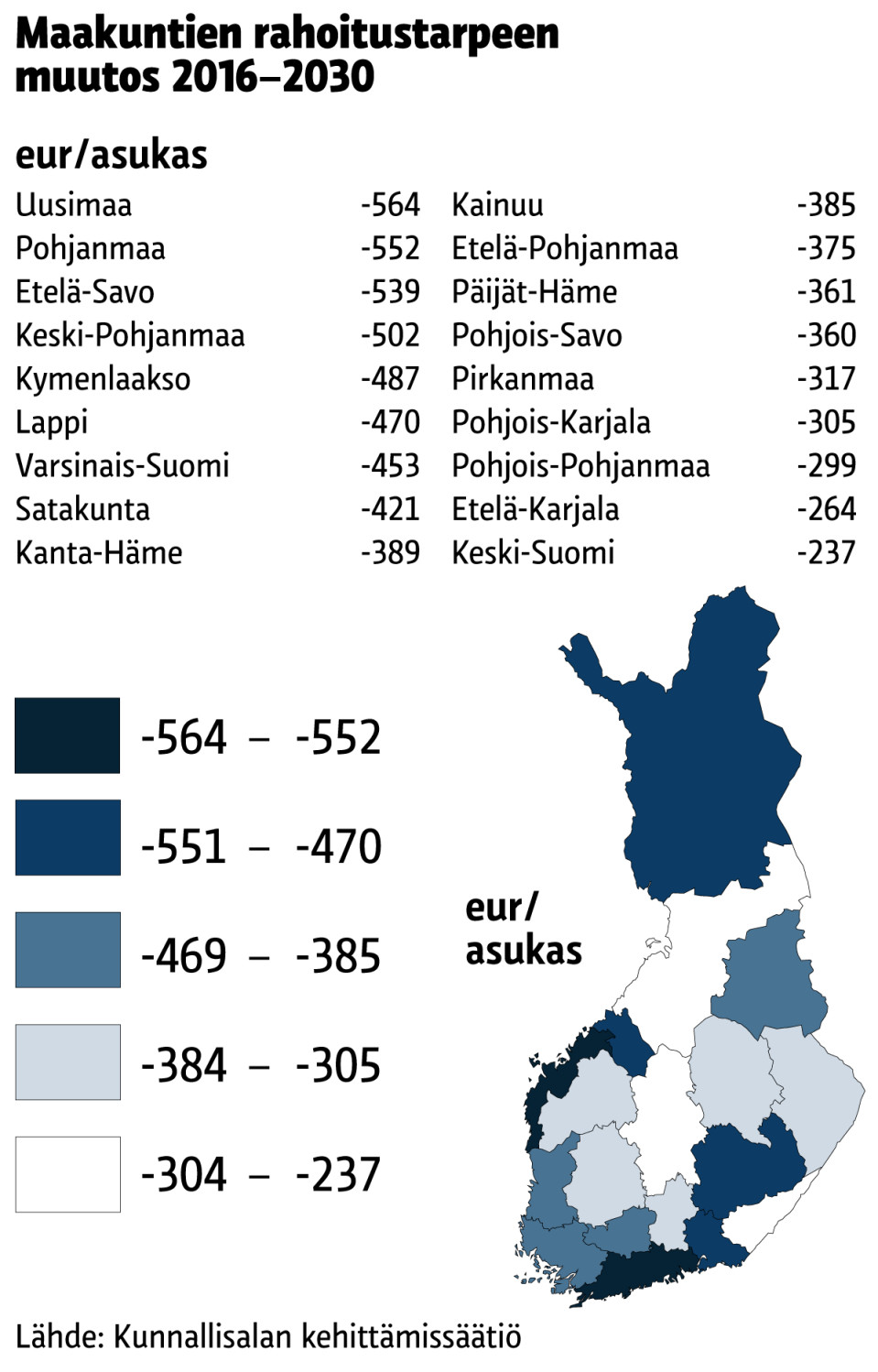 Grafiikka