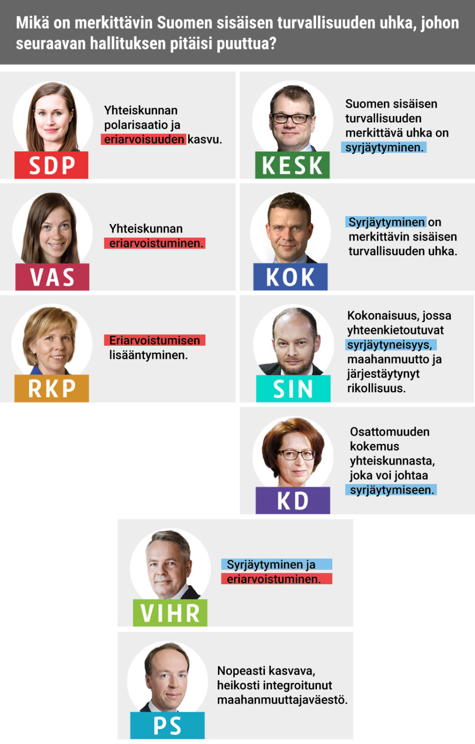 Grafiikka