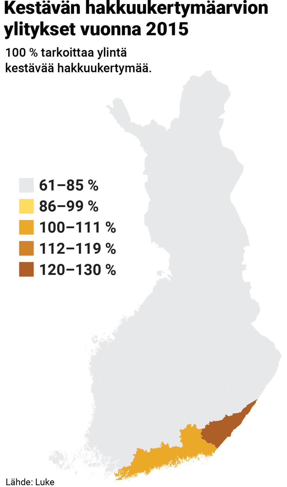 Kestävän hakkuukertymän ylitykset vuosina 2015–2018