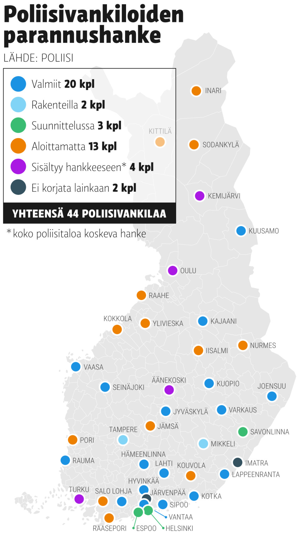 Grafiikka