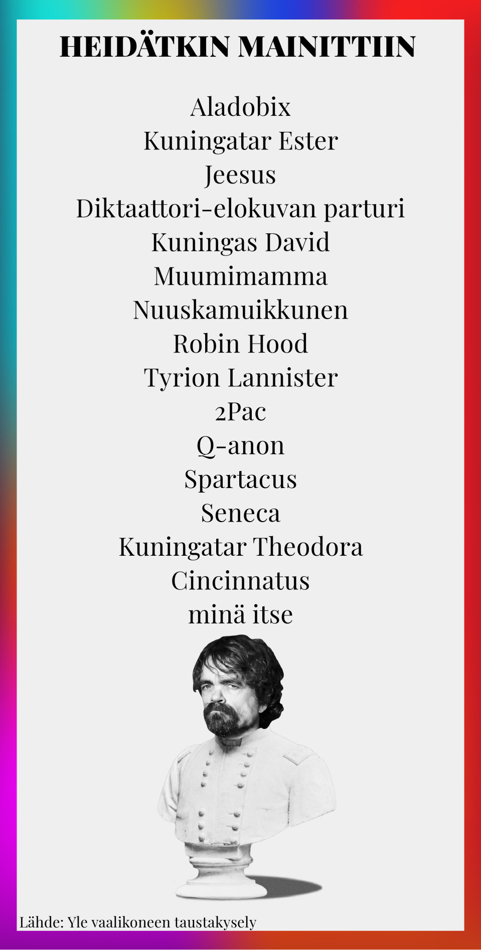 Jeesuskin mainittiin