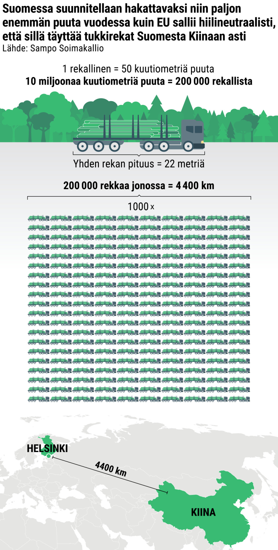 Infografiikka