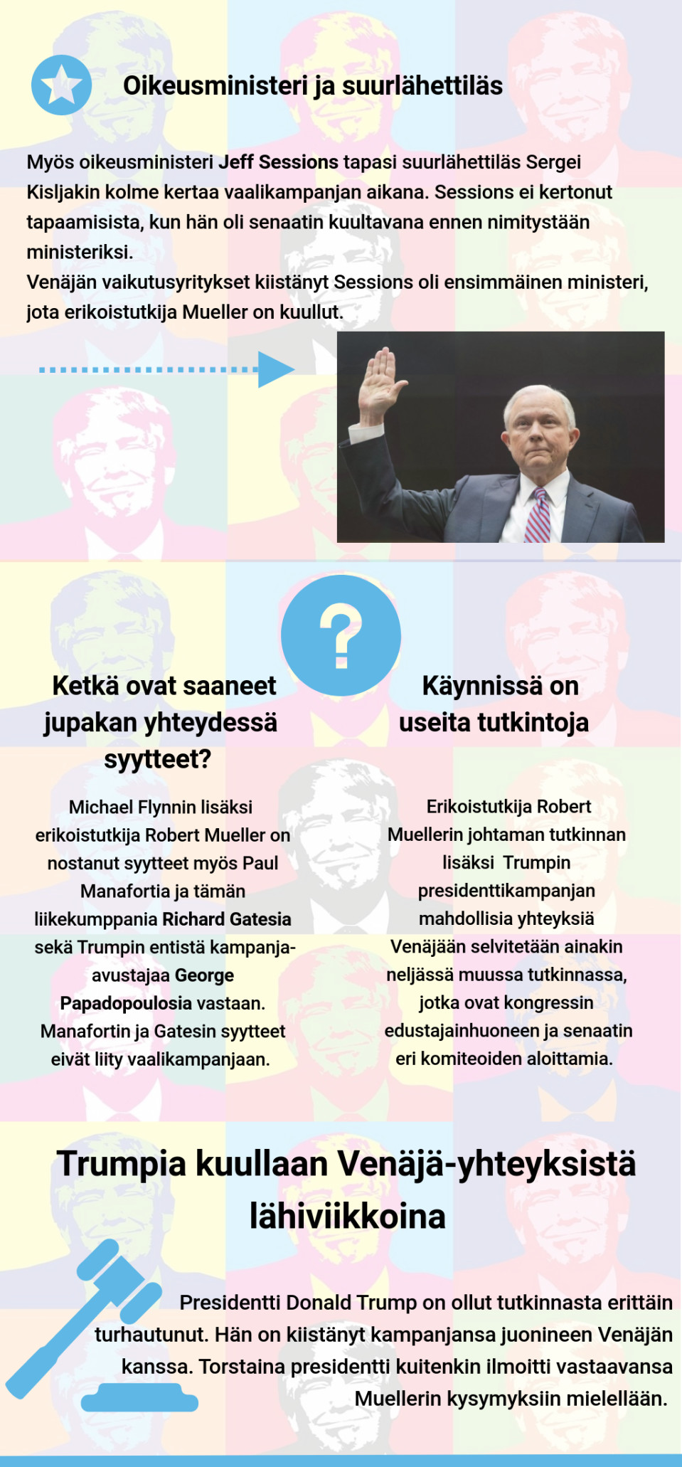 grafiikka