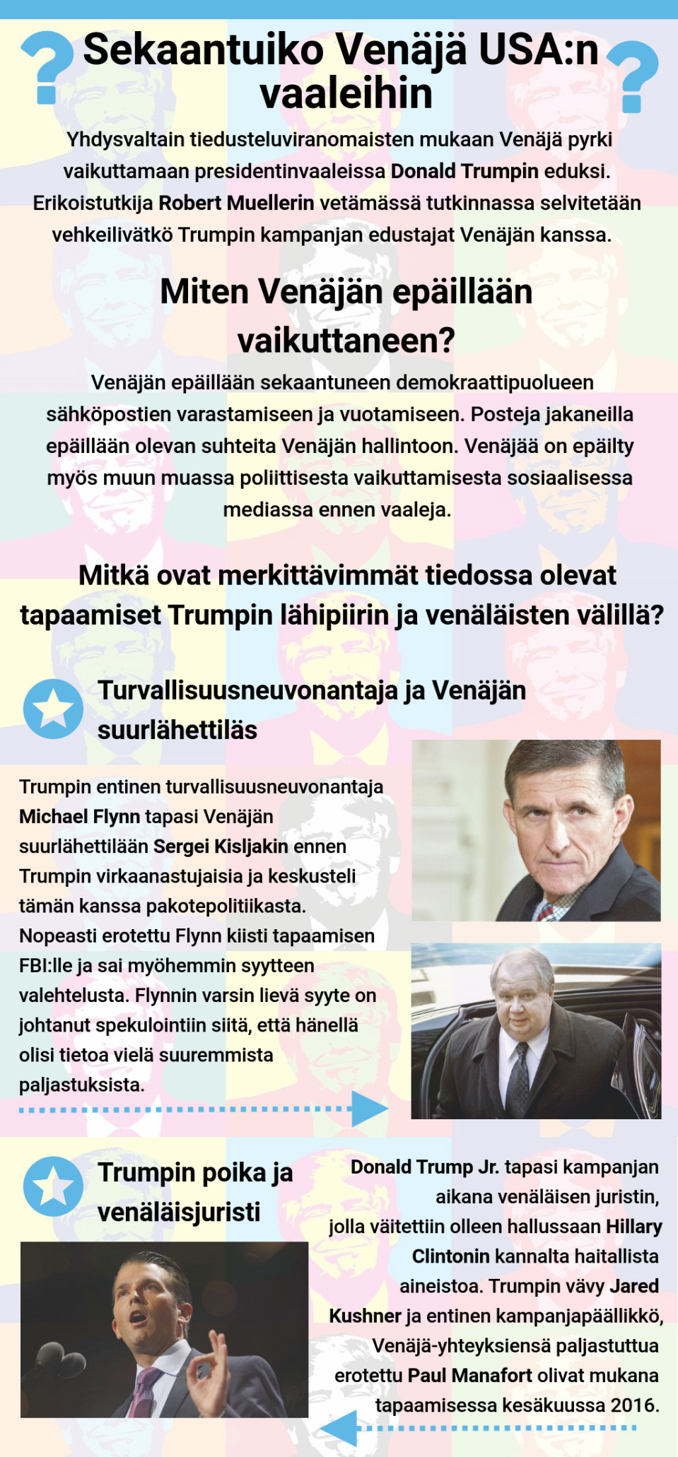 grafiikkaa