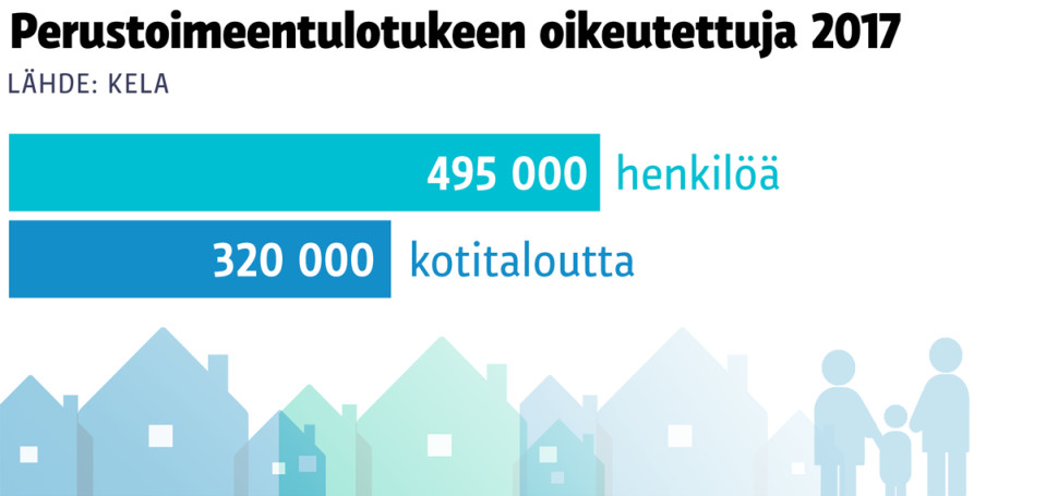 Grafiikka