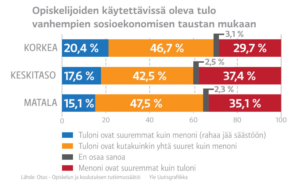 Grafiikka