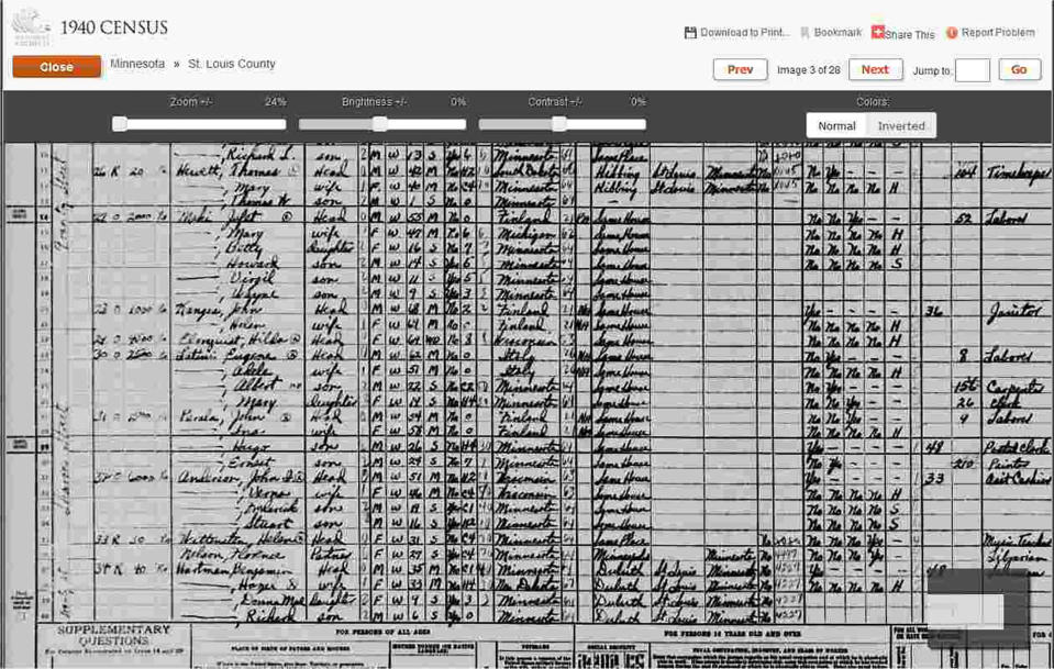 Uppgifter från “Census” som ansvarar för folkräkningen i USA.