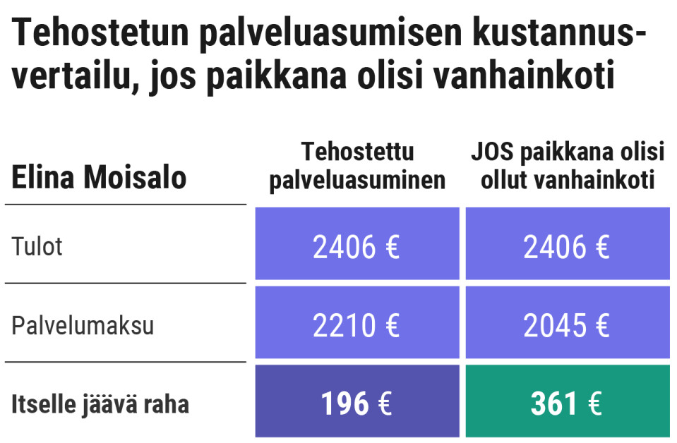 Grafiikka