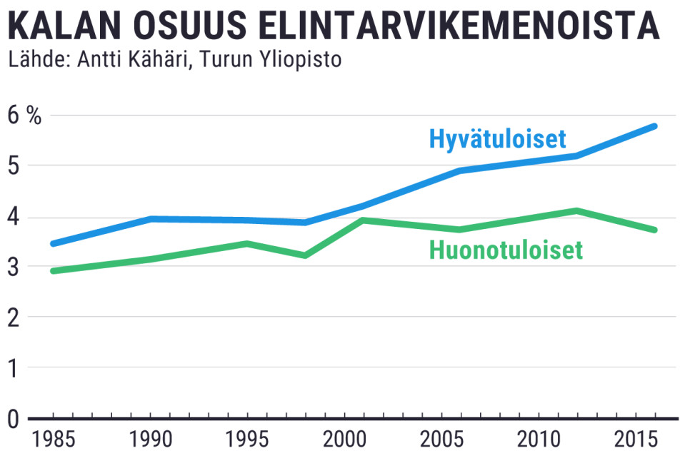 Tialstografiikka