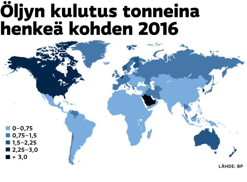 Öljyn kulutus henkilöä kohden maailmassa