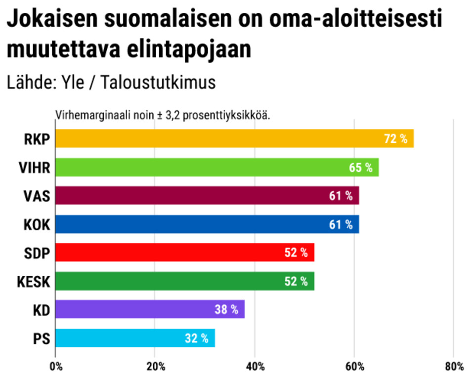 Kyselygrafiikka