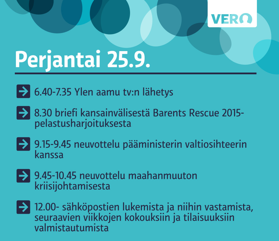 Perjantai 25.9.