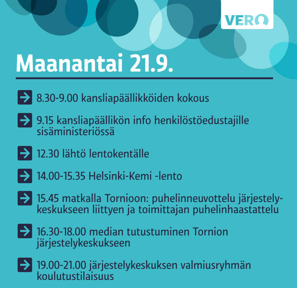 Maanantai 21.9