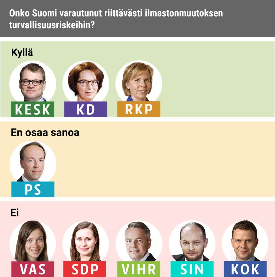 Kyselygrafiikka