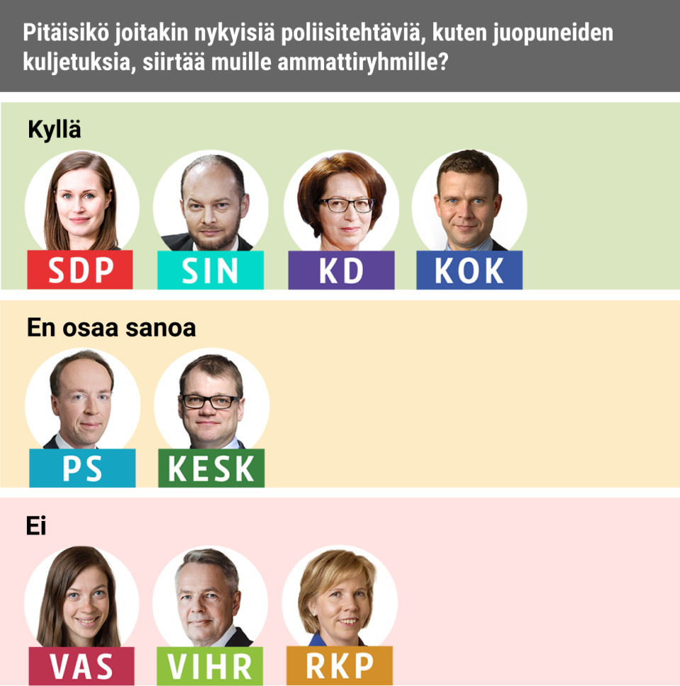 Kyselygrafiikka