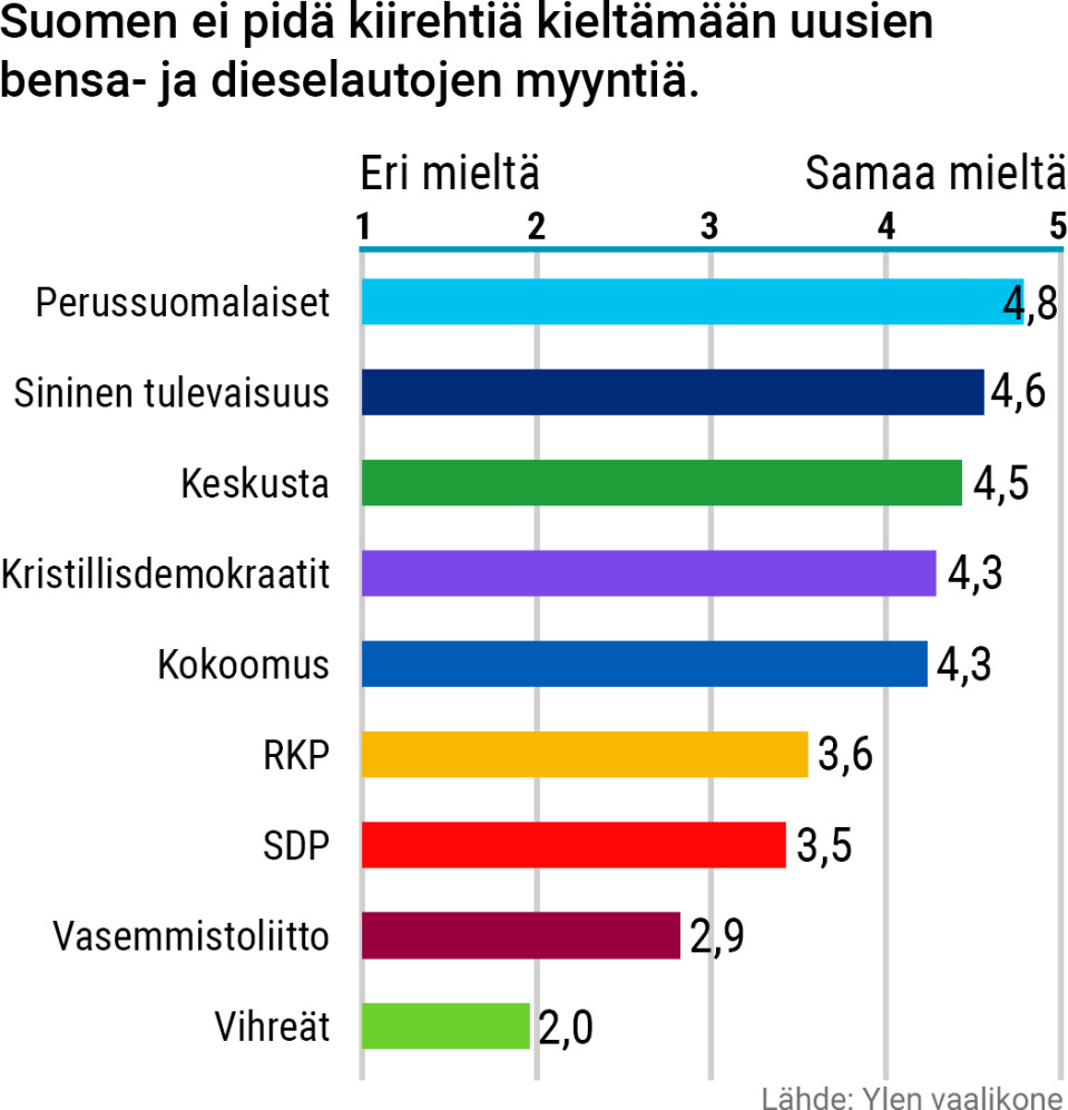 Grafiikka