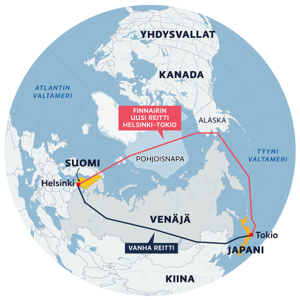 Grafiikka näyttää Finnairin kiertoreitin Helsingistä Tokioon pohjoisnavan yli ja Alaskan kautta. Vanha reitti kulki Venäjän ja Kiinan yli.