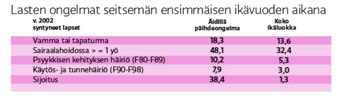 infografiikka