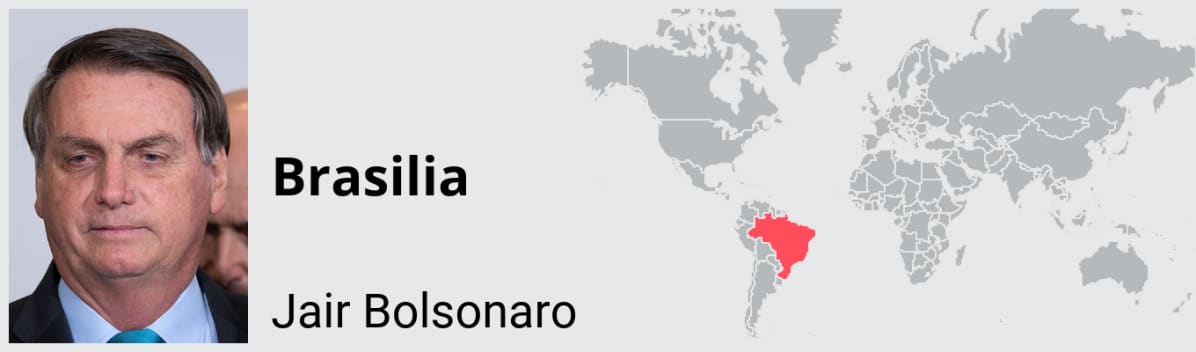 Jair Bolsonaro