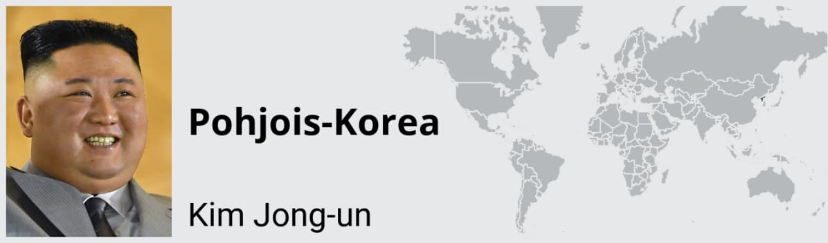 Kim Jong-un