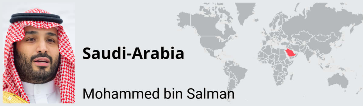 Mohammed bin Salman