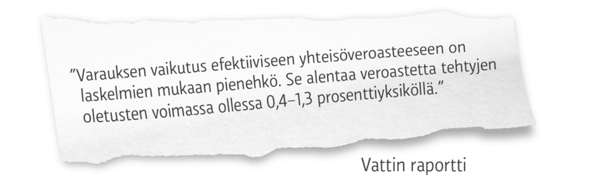 Grafiikka