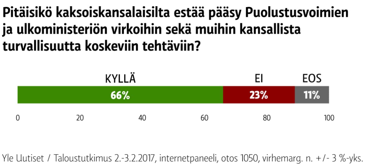 Grafiikka