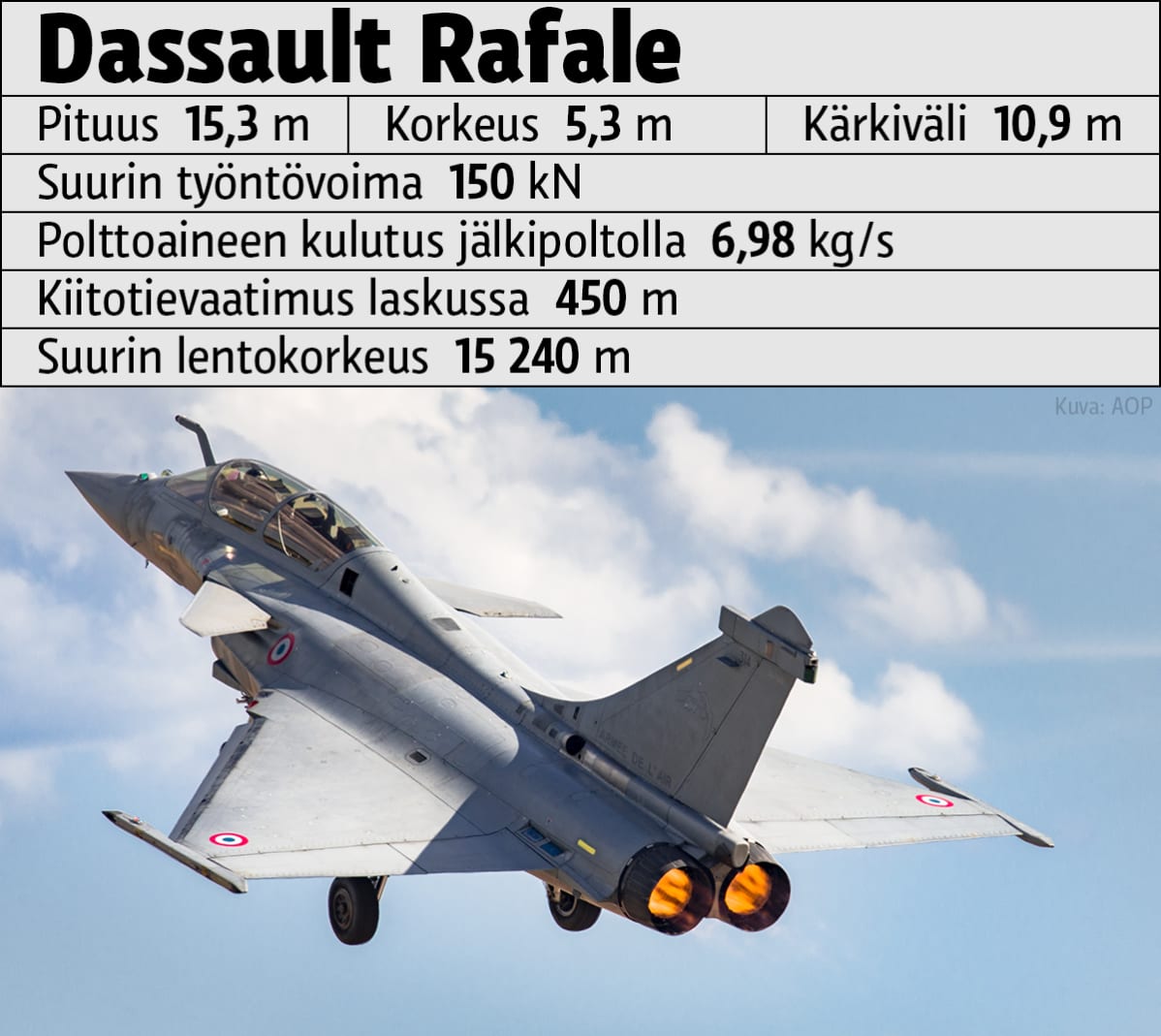 Infografiikka
