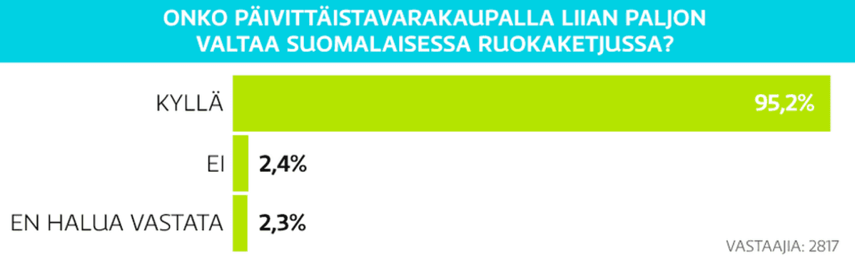 Pylväsgrafiikka