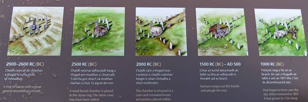 Viisi kuvaa sekä tekstiä englanniksija gaeliksi Calanaisin rakennusvaiheista.