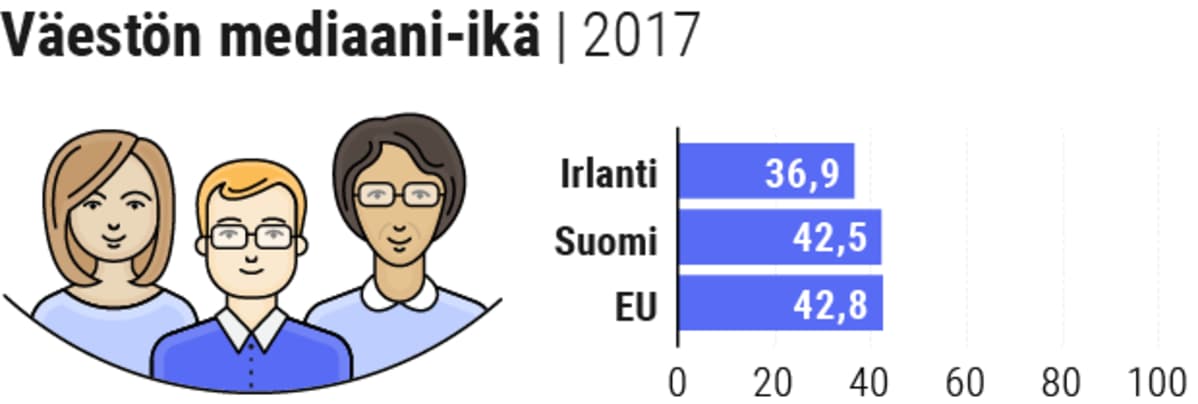 Grafiikka