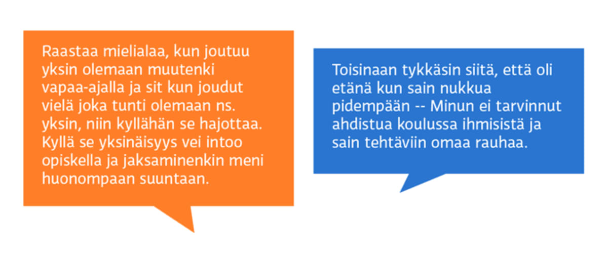 – Raastaa mielialaa, kun joutuu yksin olemaan muutenkin vapaa-ajalla ja kun joudut vielä joka tunti olemaan niin sanotusti yksin, niin kyllähän se hajottaa. Kyllä se yksinäisyys vei intoa opiskella ja jaksaminenkin meni huonompaan suuntaan.
– Toisinaan tykkäsin olla etänä, kun sain nukkua pidempään. Minun ei tarvinnut ahdistua koulussa ihmisistä ja sain tehtäviin omaa rauhaa.
