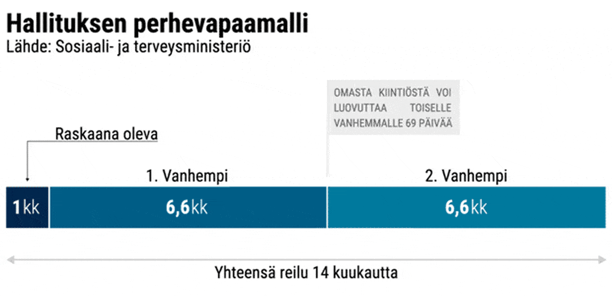 Tilastografiikka