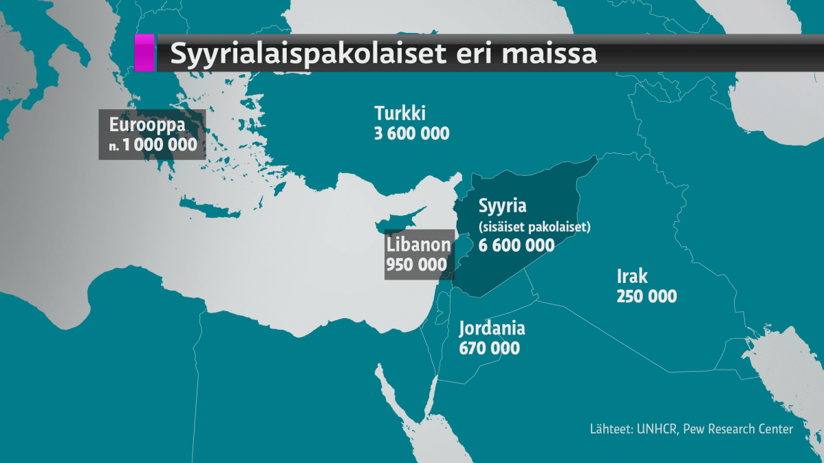 Kartta syyrialaispakolaisten sijoittumisesta eri maihin.