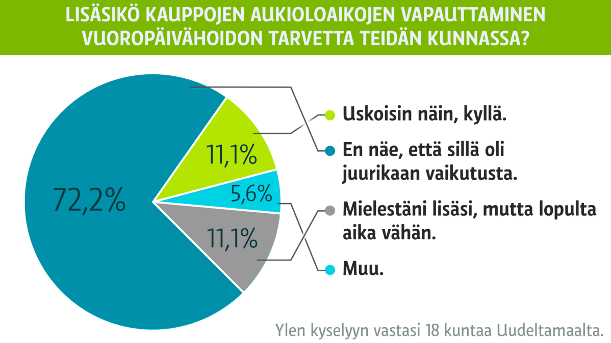 seksiä netistä tikkurila thaimaalainen ravintola seksiä netistä tikkurila thaimaalainen ravintola