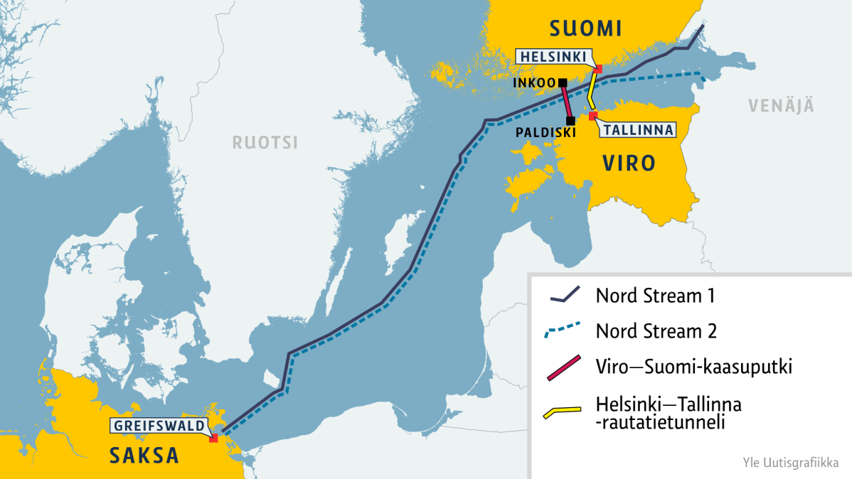 euroopan rautatieverkosto kartta Rautatie Norjasta Suomen kautta Tallinnaan olisi Venäjälle iso  euroopan rautatieverkosto kartta
