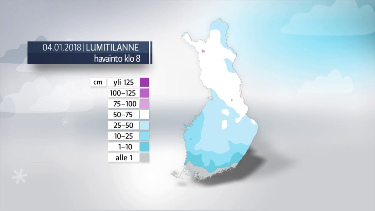Lumitilanne