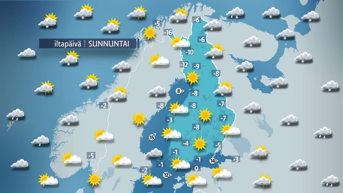 Sunnuntai-iltapäivän sää